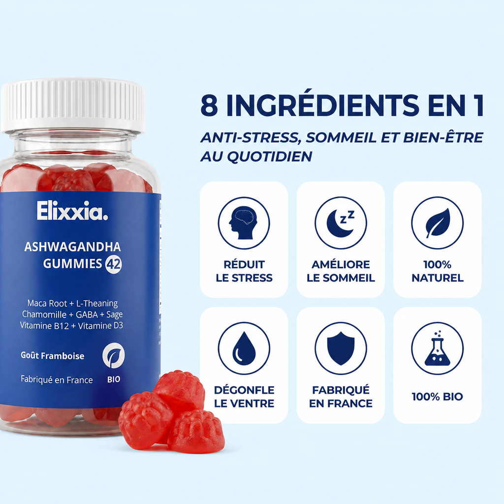 Gummies Anti-Cortisol Elixxia
