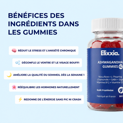 Gummies Anti-Cortisol Elixxia