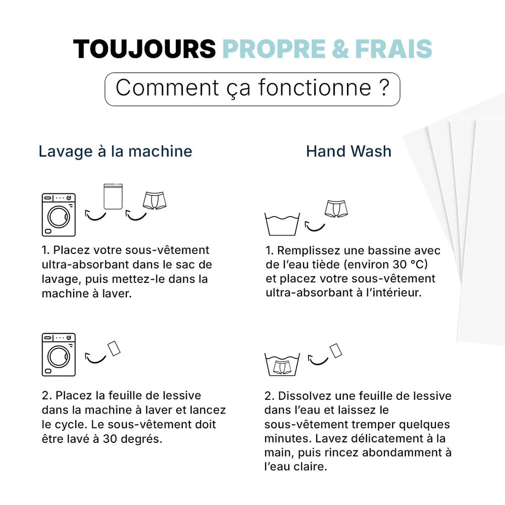 Feuilles de lessive anti-bactérienne