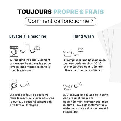 Feuilles de lessive anti-bactérienne